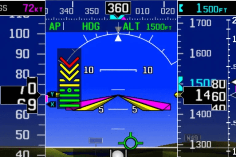 Angle of attack indicator